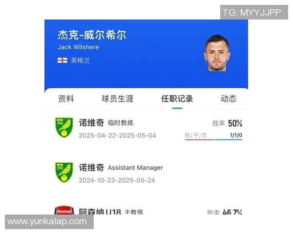 威尔希尔执教英甲队与塔帅交流心得勇敢迎接挑战 威尔希尔执教英甲队与塔帅交流心得勇敢迎接挑战